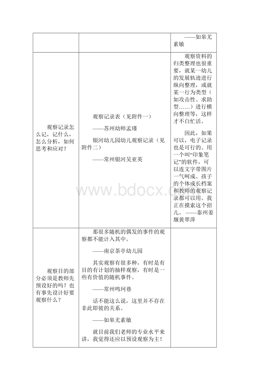 1主题研讨让教师学会观察.docx_第2页