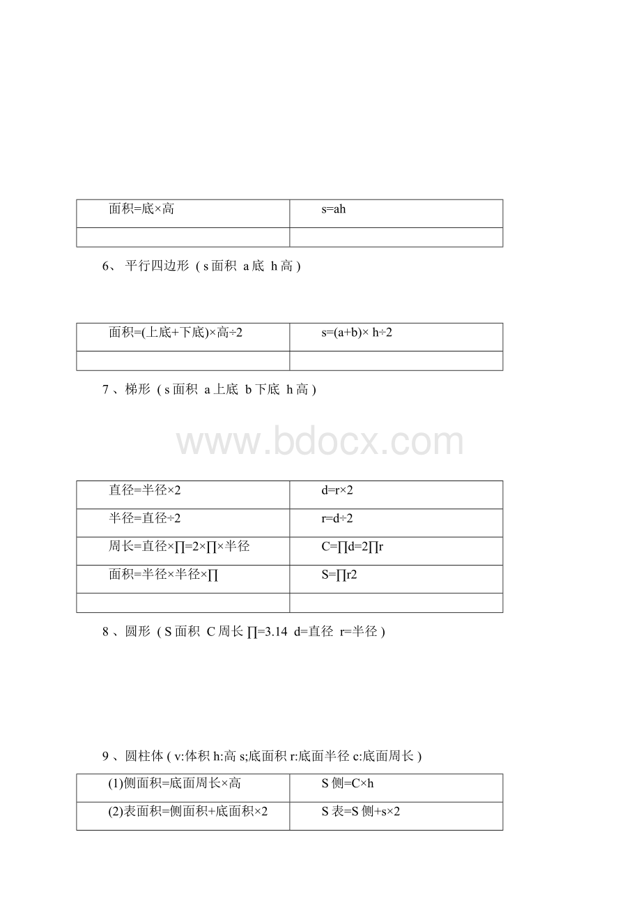 小学16年级所有的所有的数学公式Word格式文档下载.docx_第3页