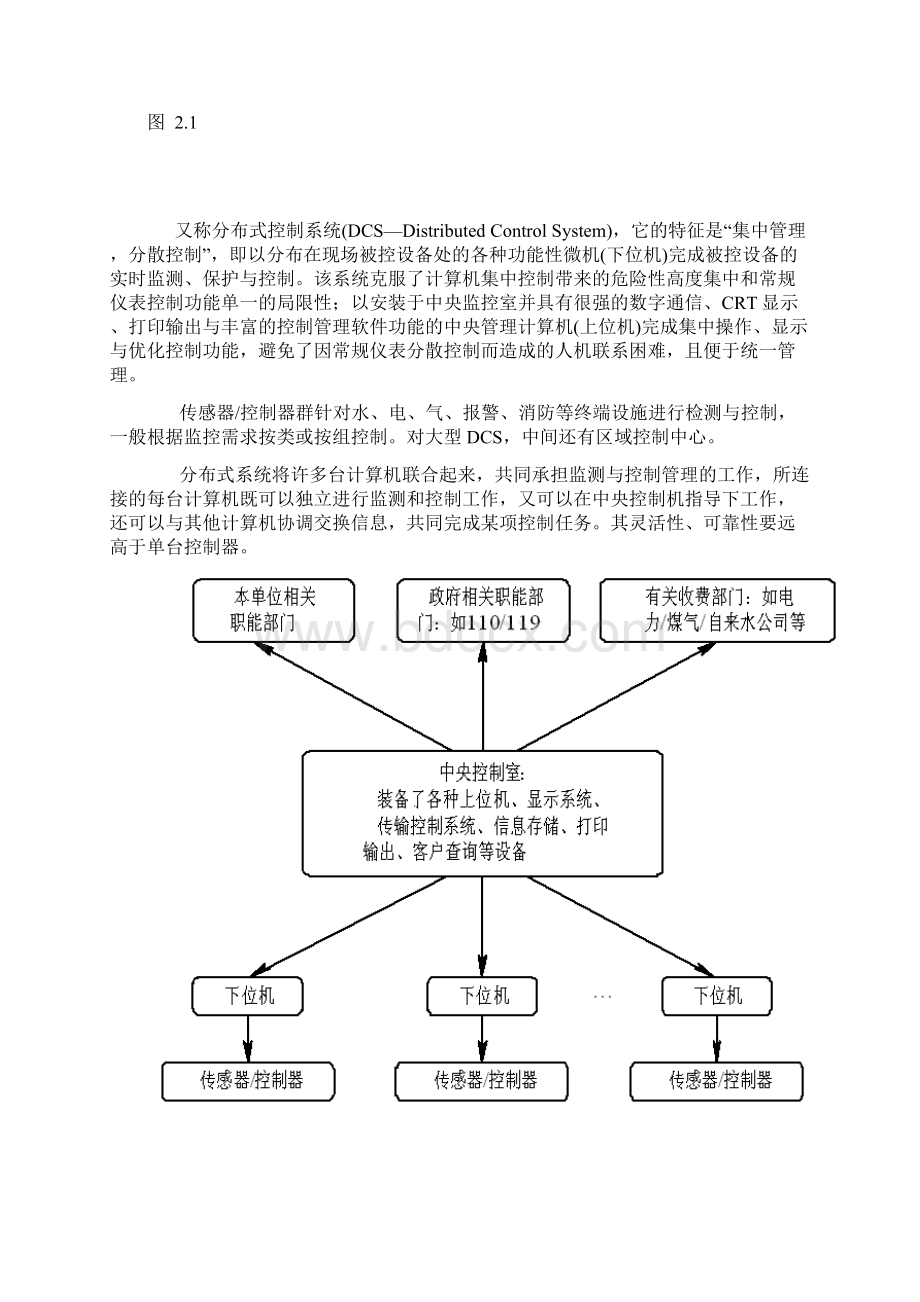 智能楼宇供配电监控系统文档格式.docx_第2页