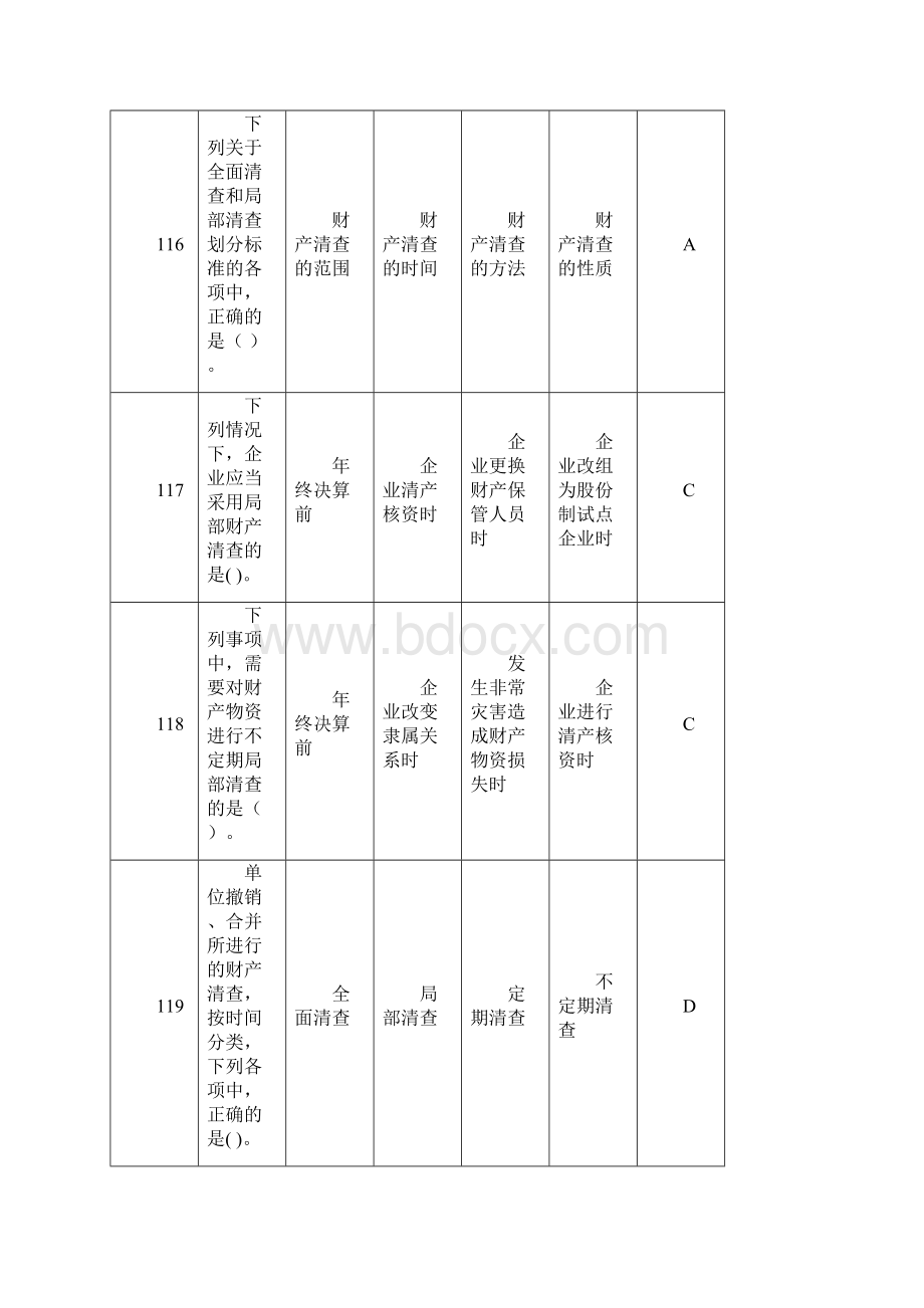 会计基础试题库13.docx_第3页