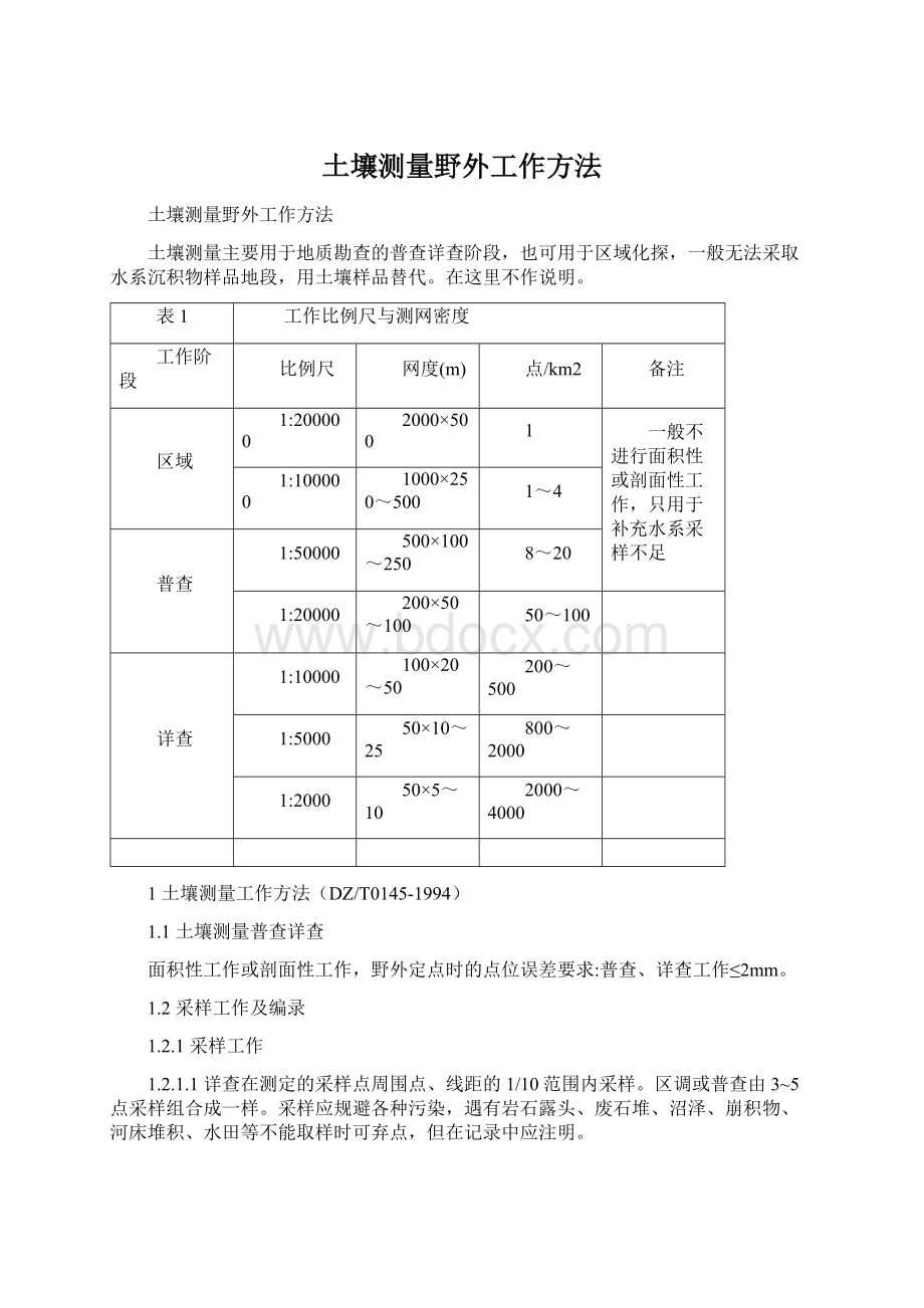 土壤测量野外工作方法.docx