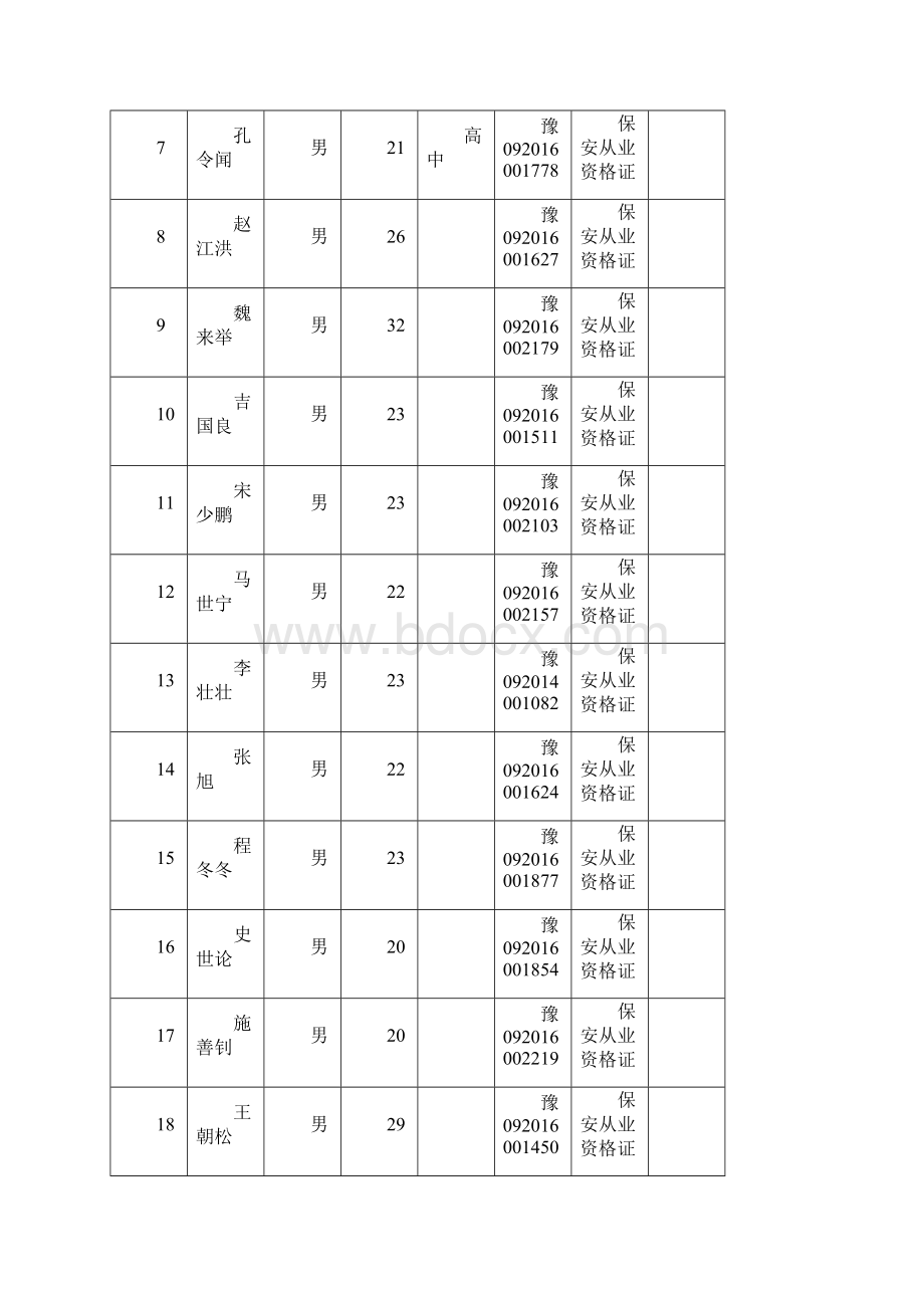 保安工作实施方案.docx_第3页