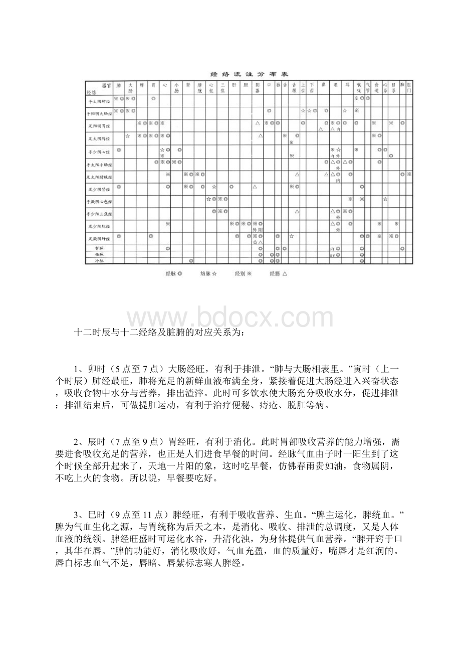 子午流柱与养生.docx_第3页