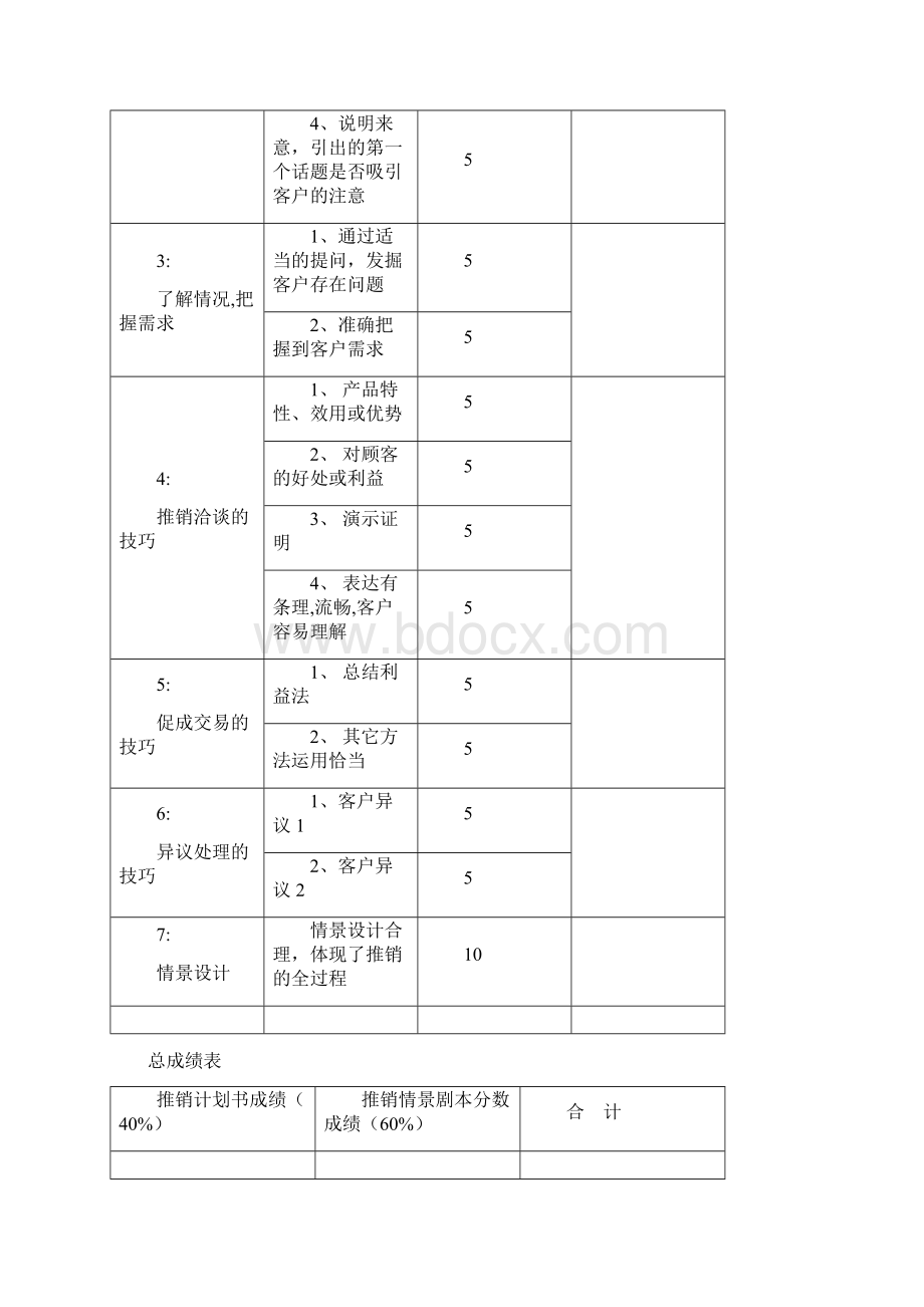 推销学大作业.docx_第3页