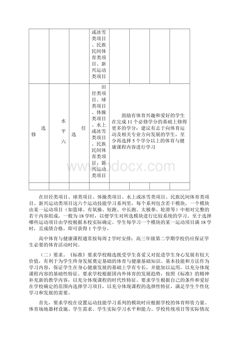 甘肃省普通高中体育课程实施指导意见Word文档格式.docx_第3页