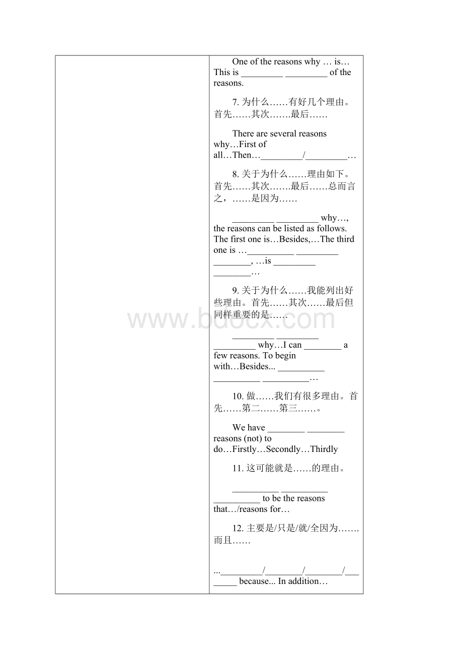 高三英语专题读写任务写作学案第8讲 吴晓娟 理由原因Word文件下载.docx_第2页