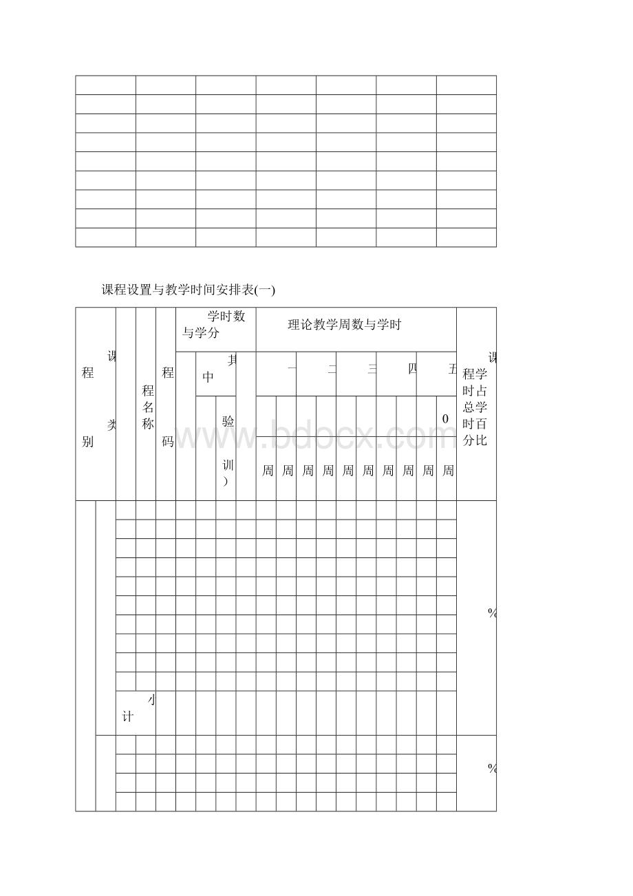 职业学校教学管理基本表格.docx_第3页