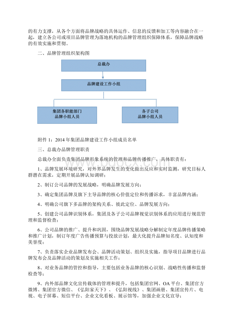 弘阳集团品牌管理手册.docx_第2页