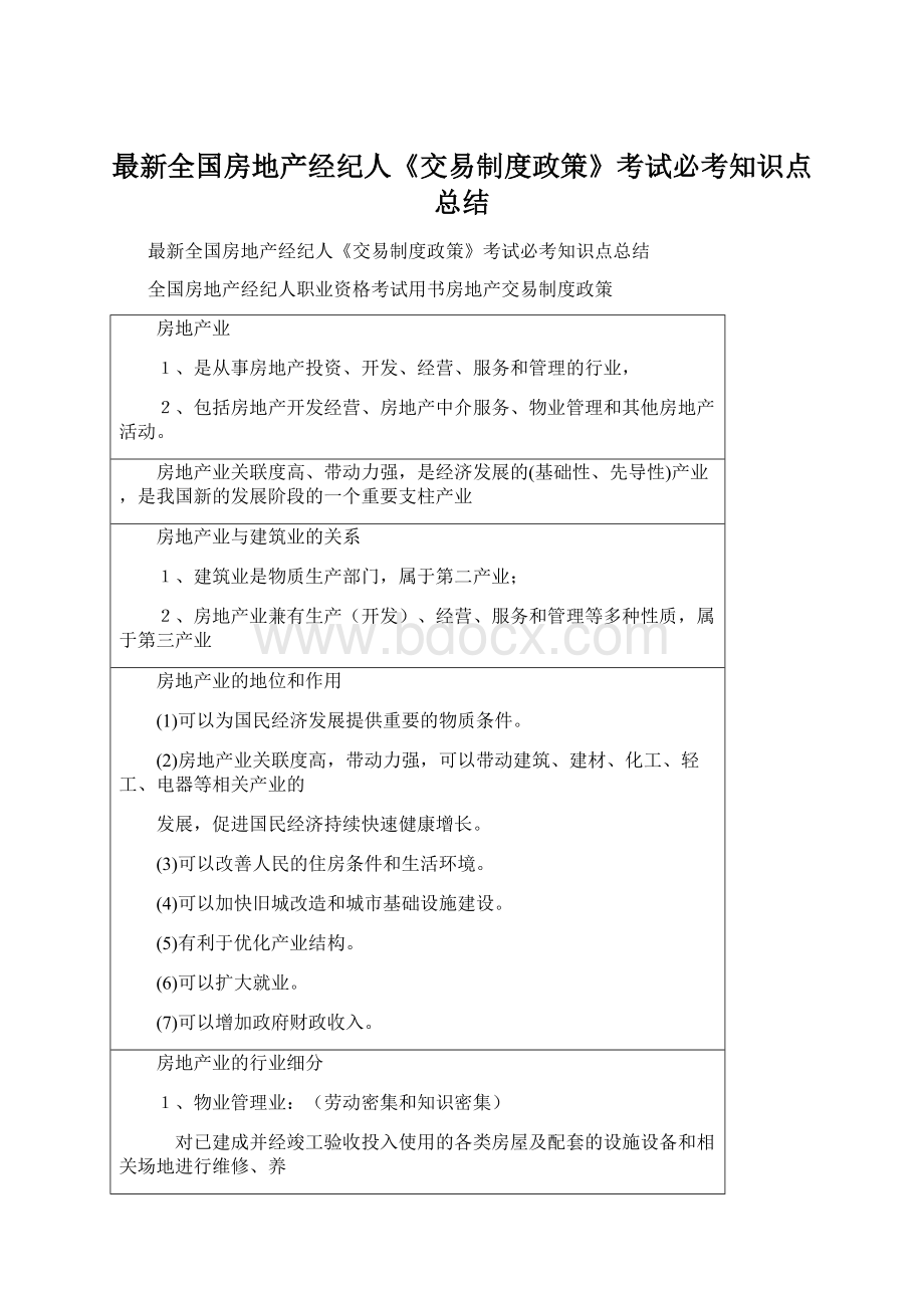 最新全国房地产经纪人《交易制度政策》考试必考知识点总结Word文档下载推荐.docx