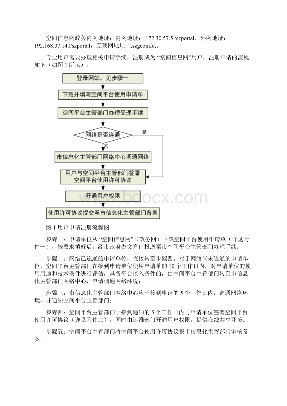 数字深圳空间基础信息平台使用指南.docx_第3页