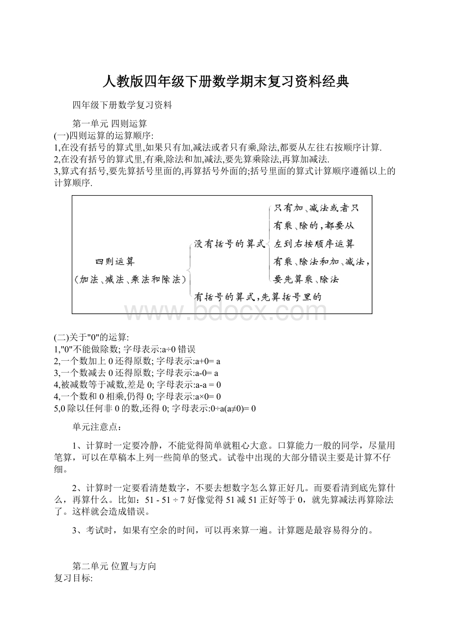 人教版四年级下册数学期末复习资料经典.docx_第1页