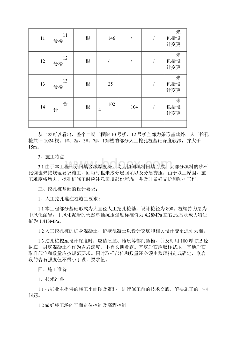 超深挖孔桩施工方案.docx_第3页