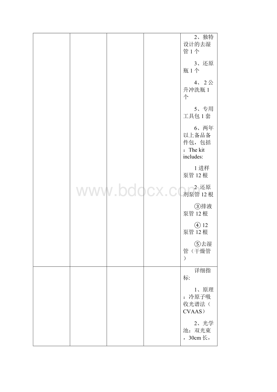 竞标货物需求一览表.docx_第3页