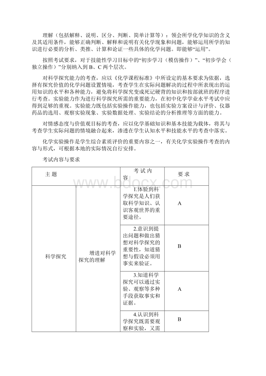 最新化学湖南省初中学业水平考试标准版.docx_第2页