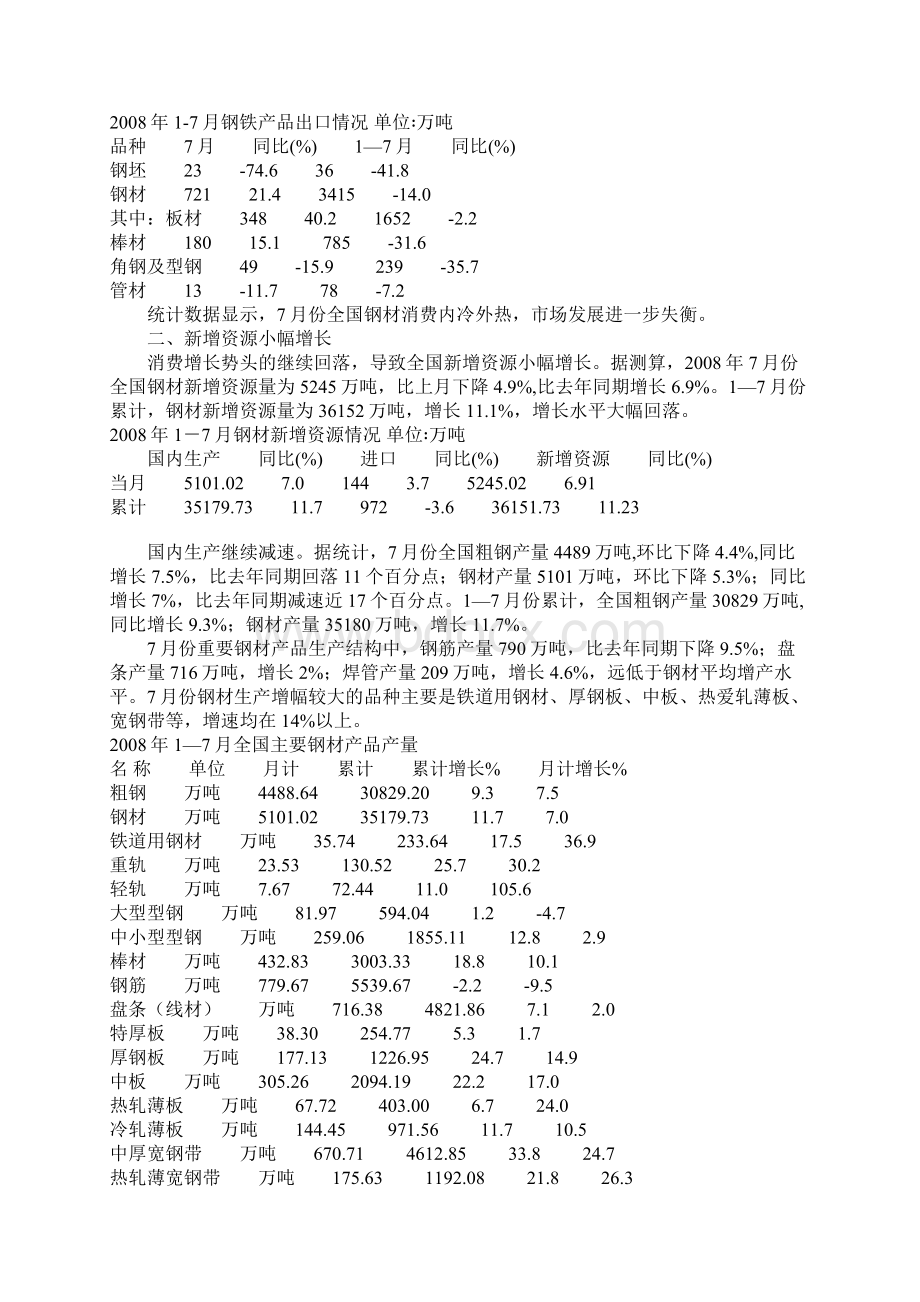 我国钢材价格下跌的真正原因Word下载.docx_第2页