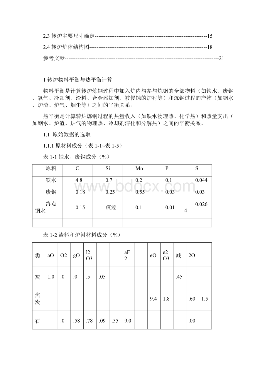 年产750万吨全连铸转炉车间物料热平衡计算DOCWord格式文档下载.docx_第2页