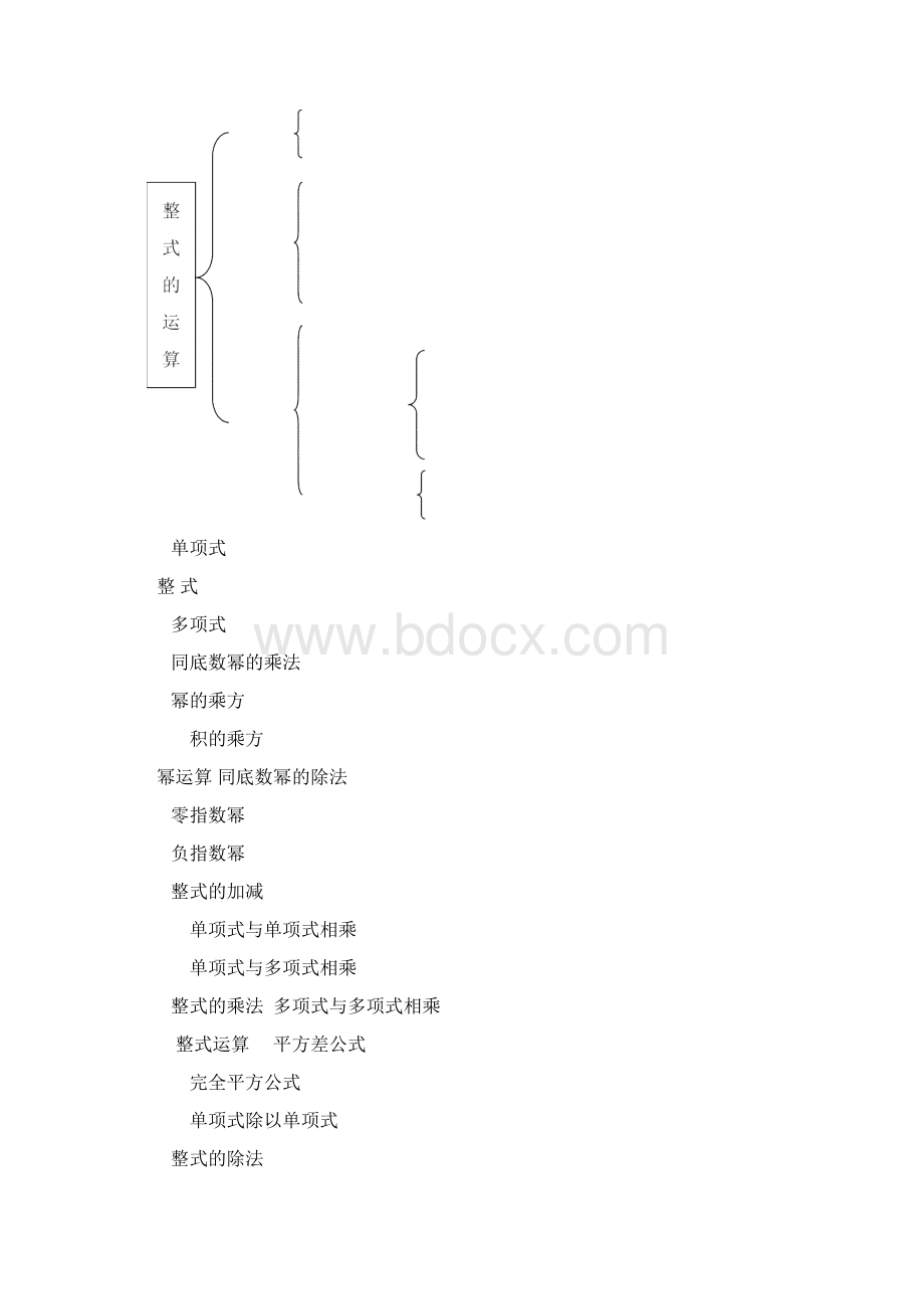 初一数学学霸笔记下册Word文档下载推荐.docx_第2页