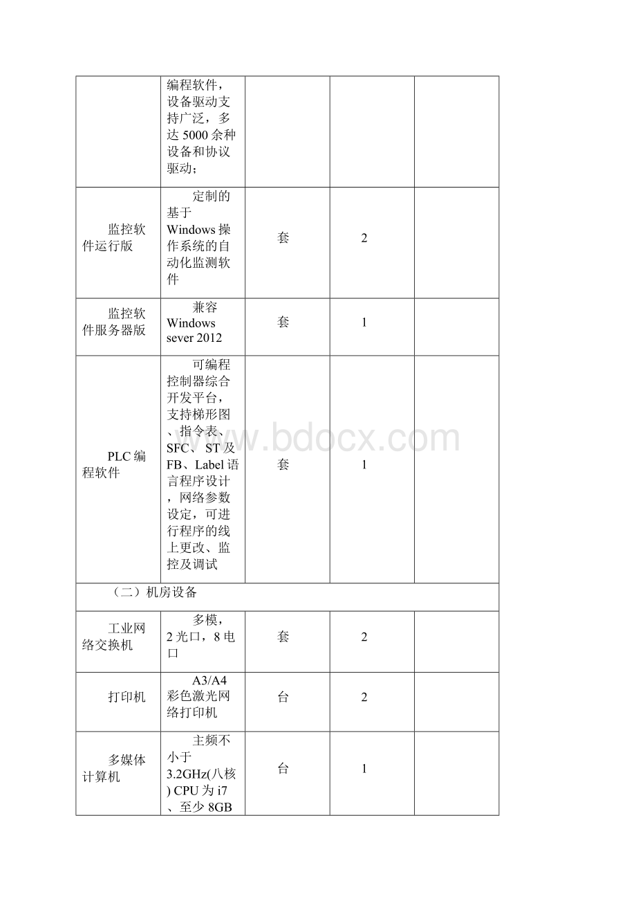 第六章招标项目技术及其他要求.docx_第2页