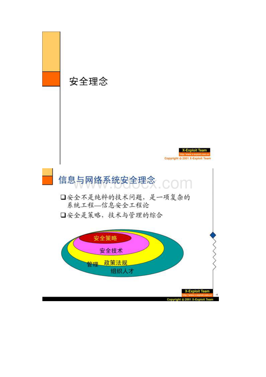 信息与网络安全架构与方案精Word文档格式.docx_第2页