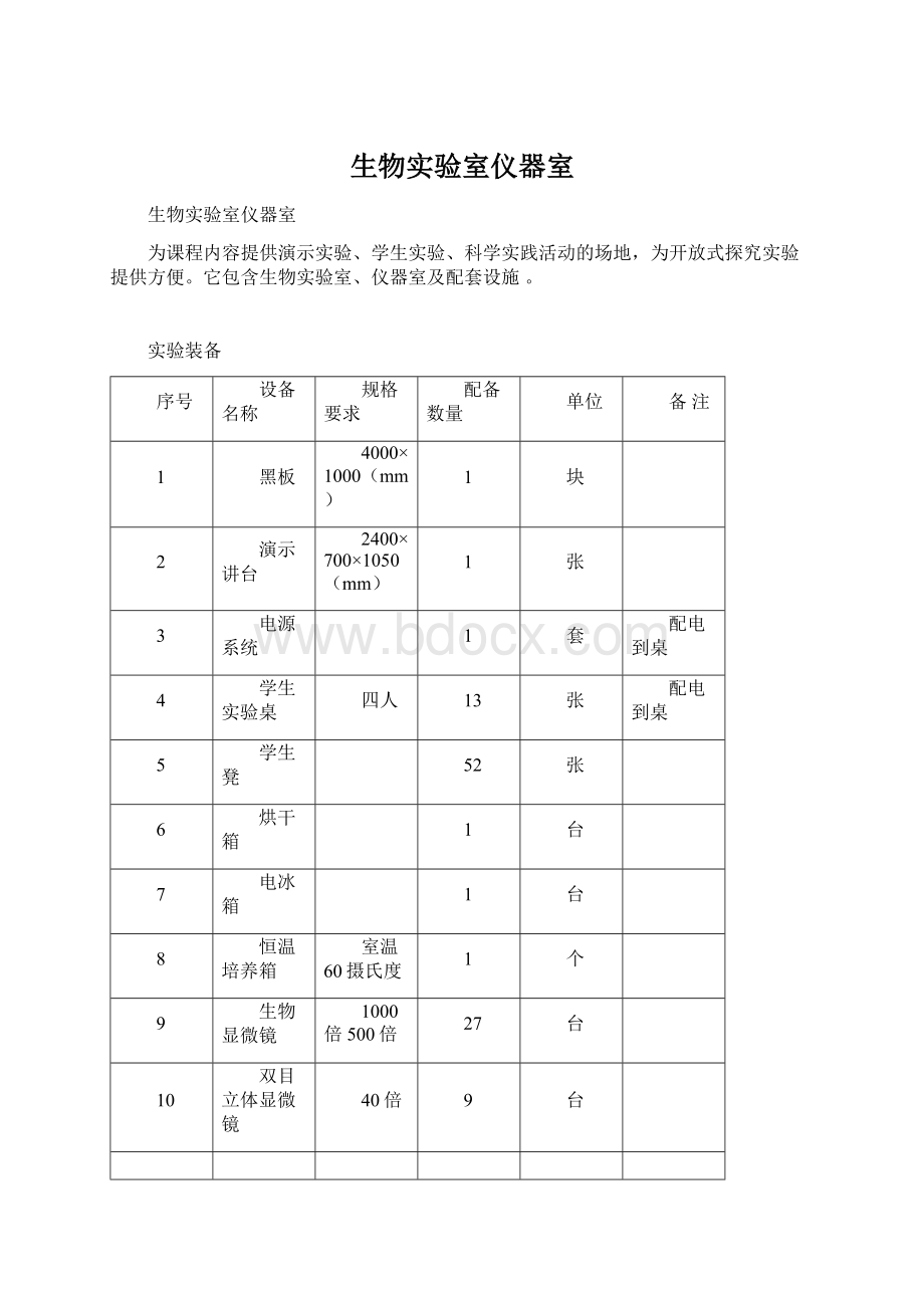 生物实验室仪器室.docx_第1页