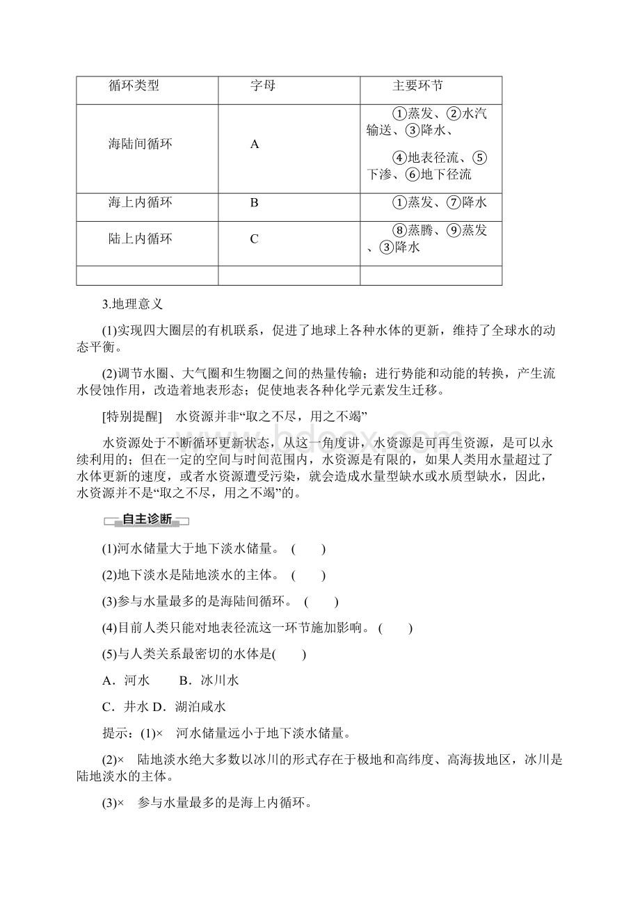 地理必修一高一上讲义水循环及其地理意义 Word版含答案文档格式.docx_第2页