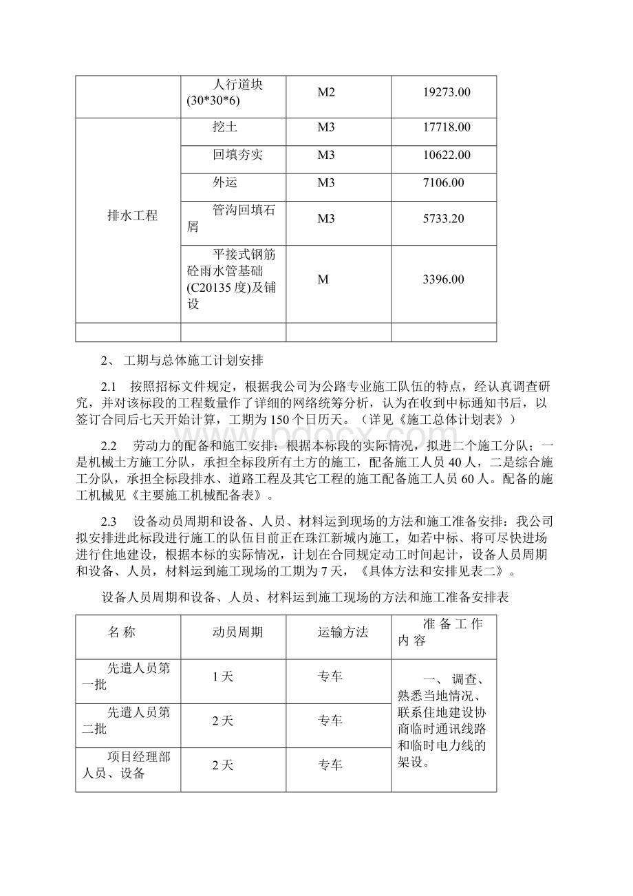 完整版道路排水施工组织设计2Word格式文档下载.docx_第2页