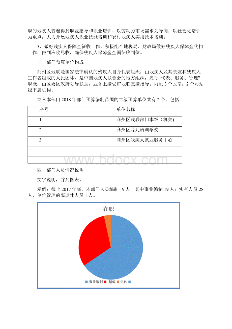 商州区残疾人联合会部门综合预算.docx_第2页