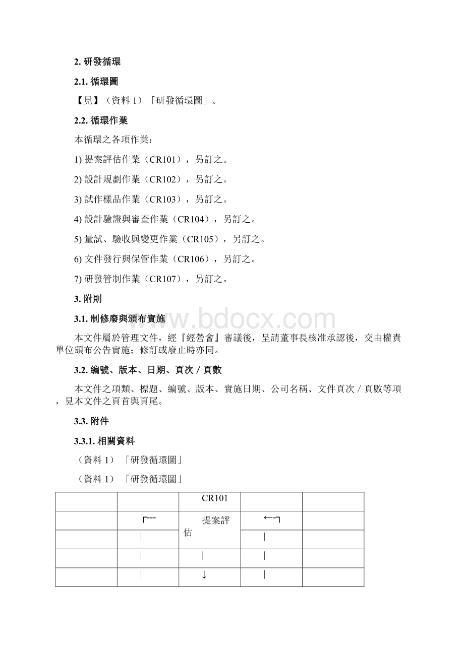 研发循环Word格式.docx_第2页