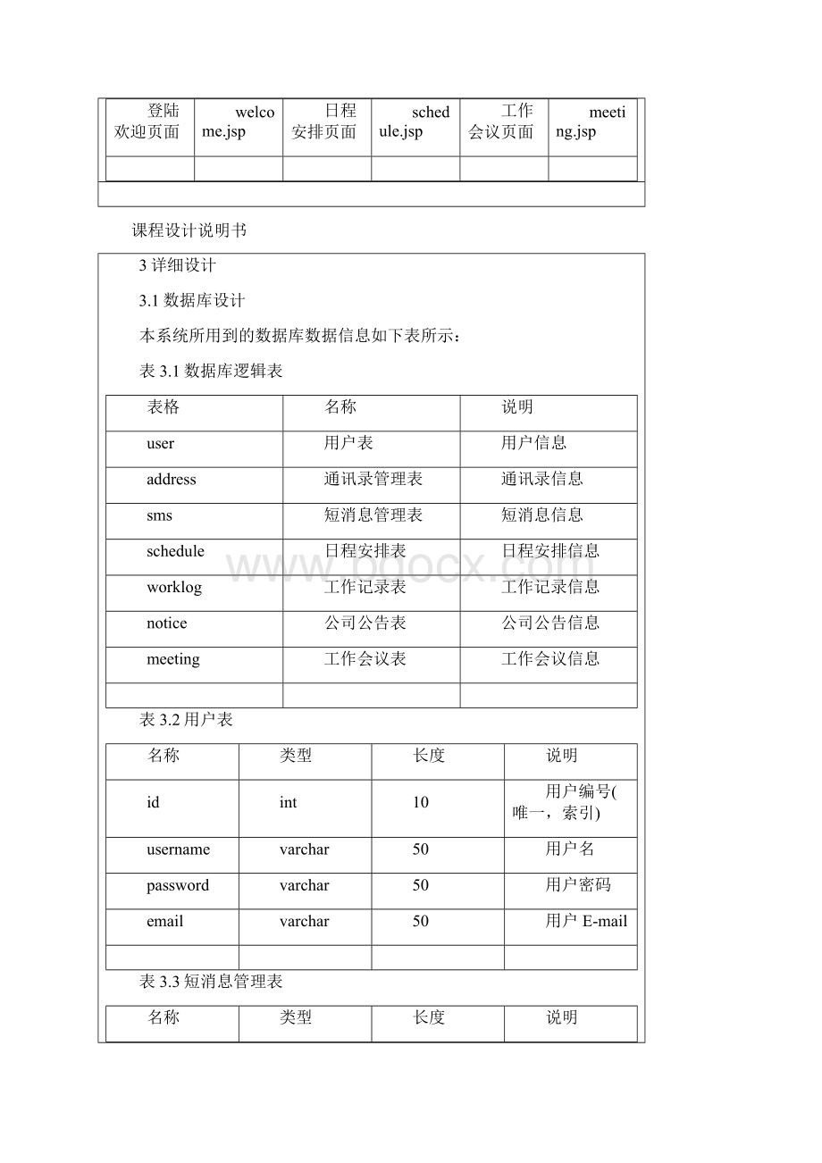 Jsp课程设计企业信息管理系统设计.docx_第3页