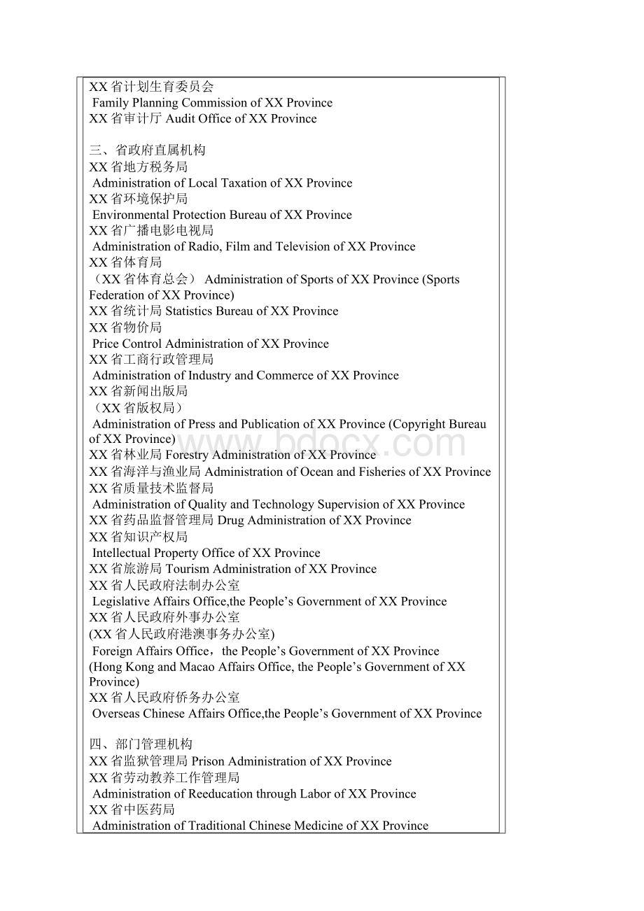 政府机构词汇.docx_第2页