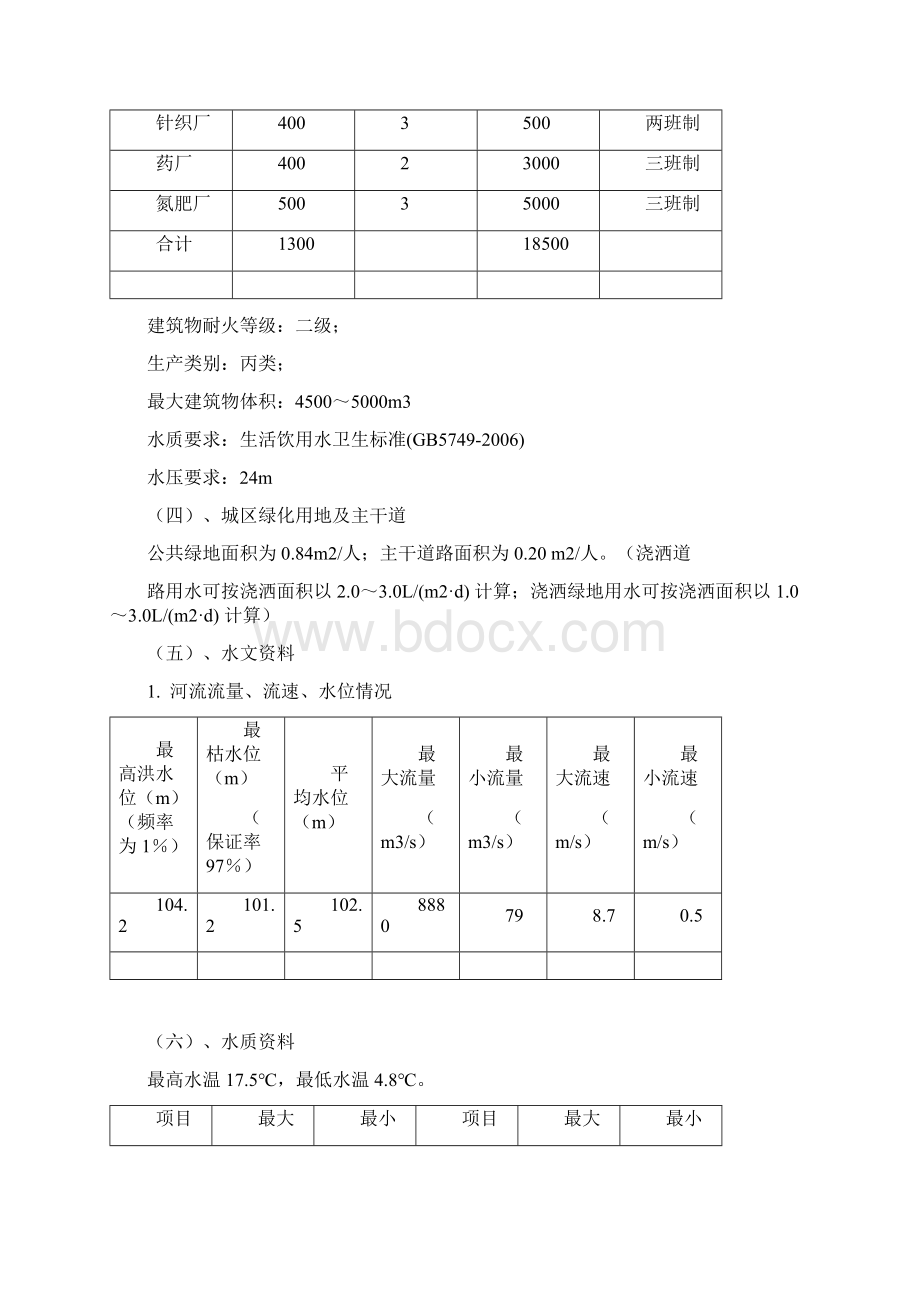 给排水管道课程设计任务书xx市给水排水管网规划工程设计大学论文Word格式文档下载.docx_第3页