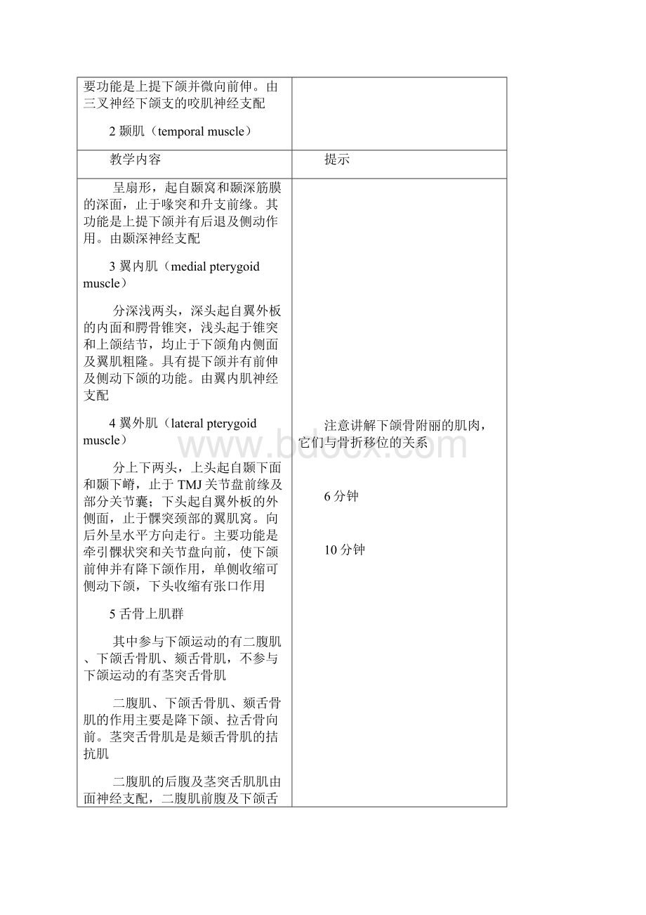 口腔颌面外科学教案首页第四军医大学Word文档格式.docx_第3页