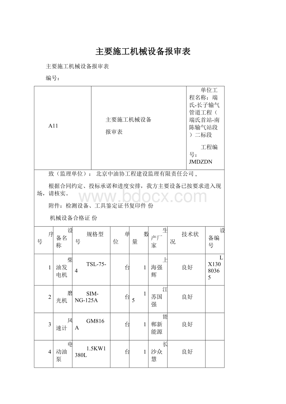 主要施工机械设备报审表Word文档格式.docx_第1页