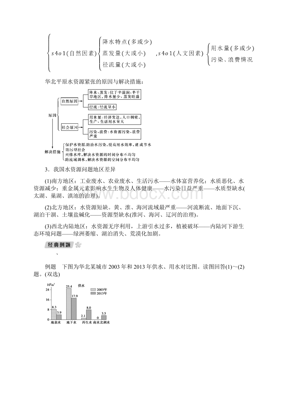 新课标版高考地理一轮总复习第十四章中国地理概况第五讲中国的自然资源教学案.docx_第3页