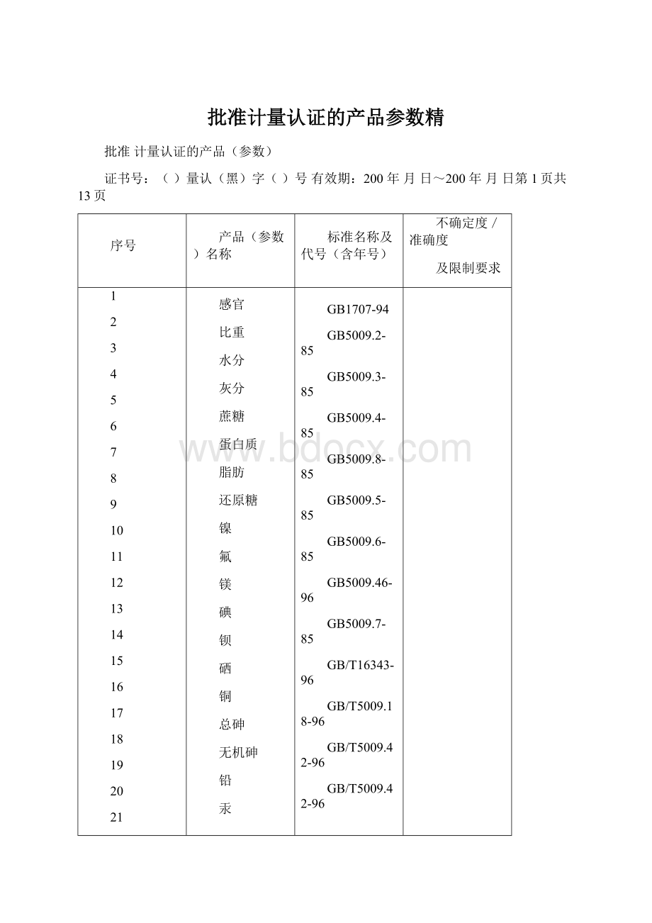 批准计量认证的产品参数精文档格式.docx_第1页