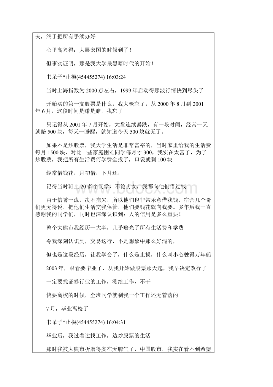 期货操盘手的成长经历.docx_第2页