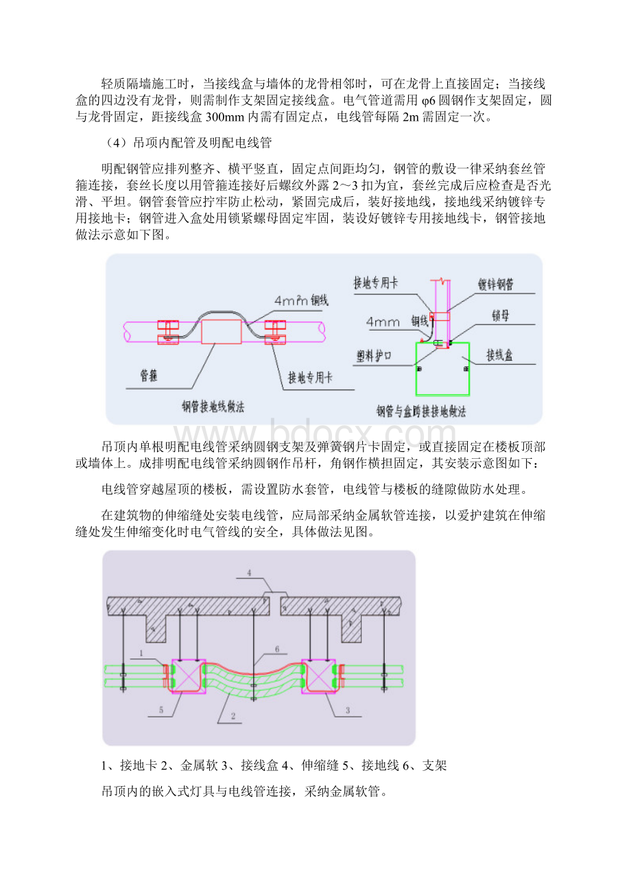 机电专业施工组织设计方案范本Word格式文档下载.docx_第2页