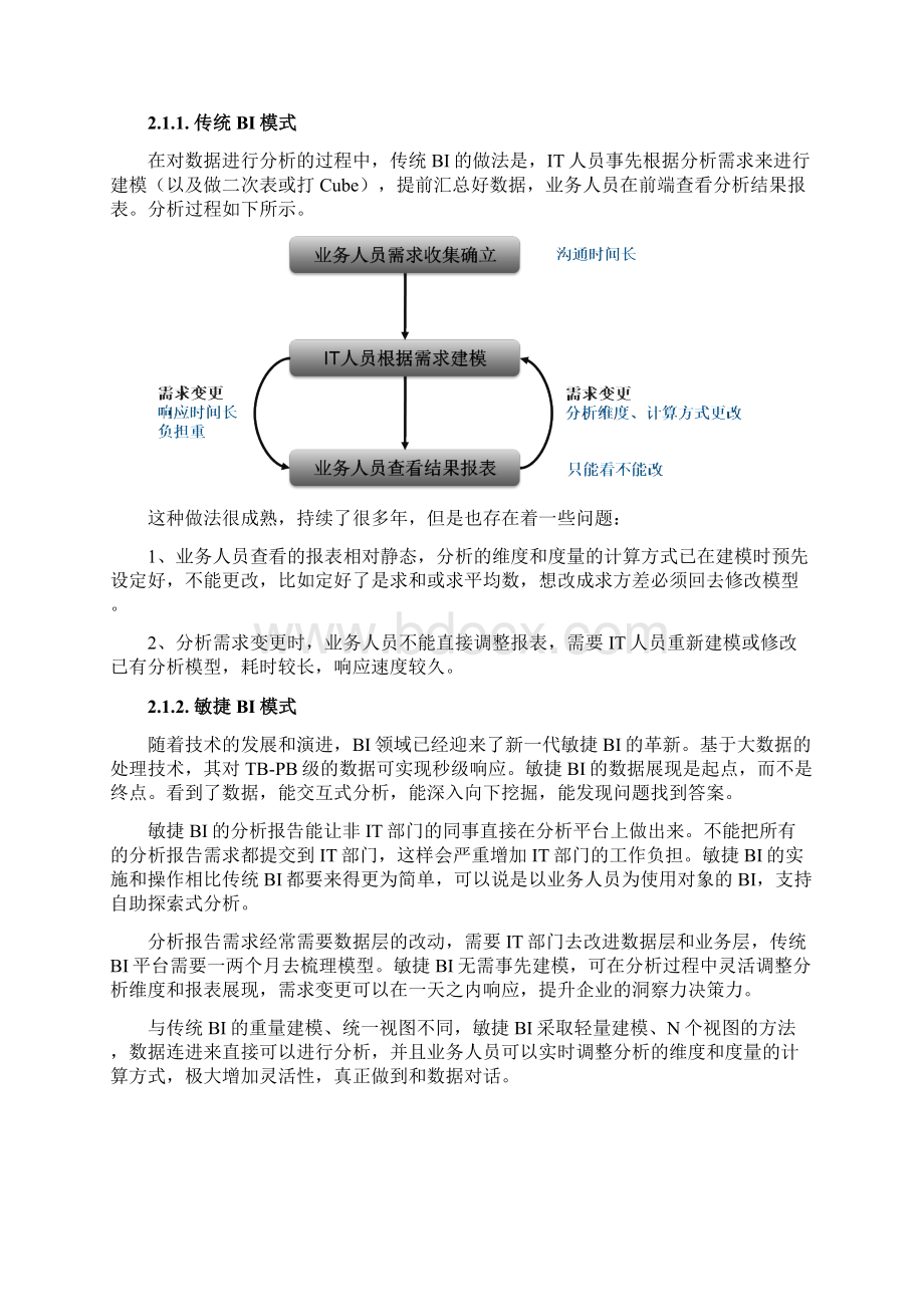 商业智能BI数据分析平台解决方案Word文件下载.docx_第2页