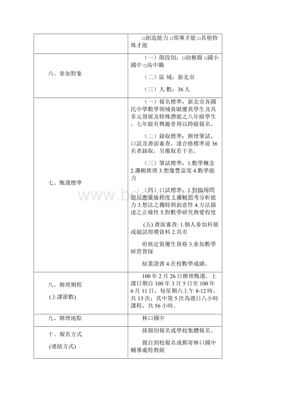 新北市99学年度第2学期区域性资赋优异教育方案文档格式.docx_第2页