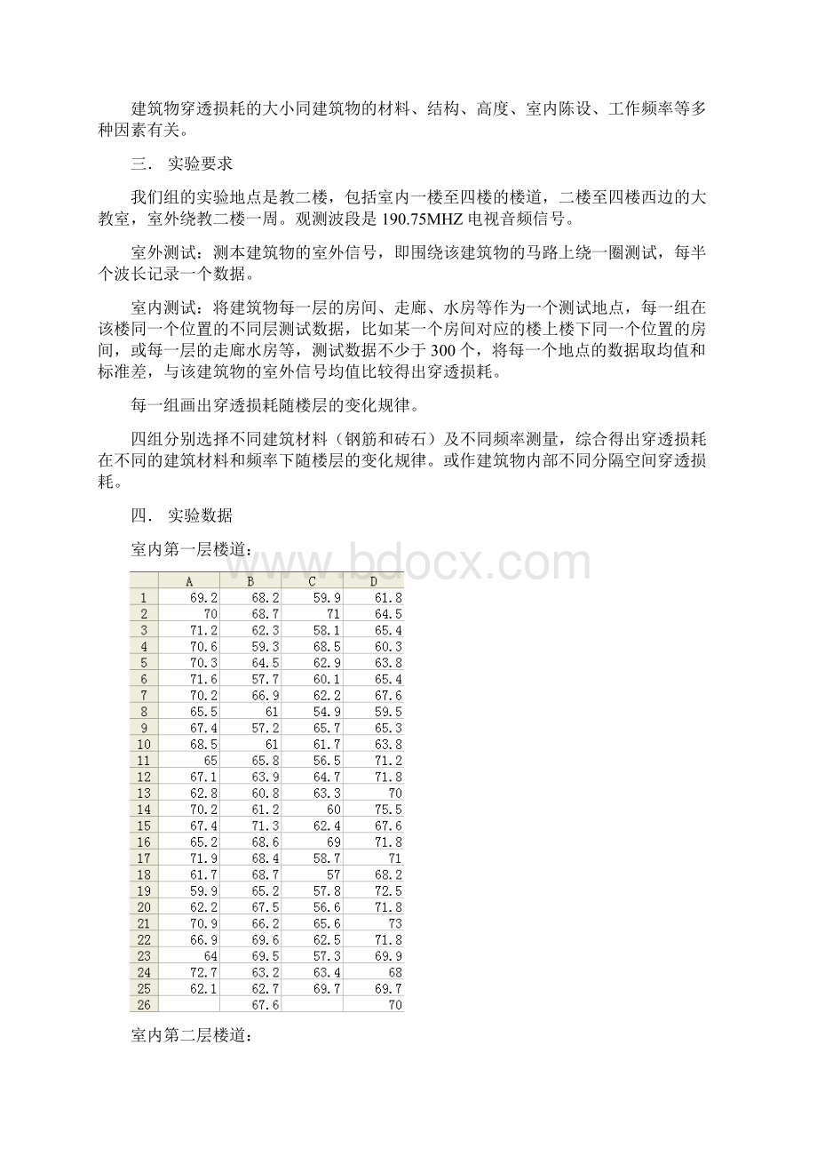 校园内电波传播模型的研究.docx_第2页