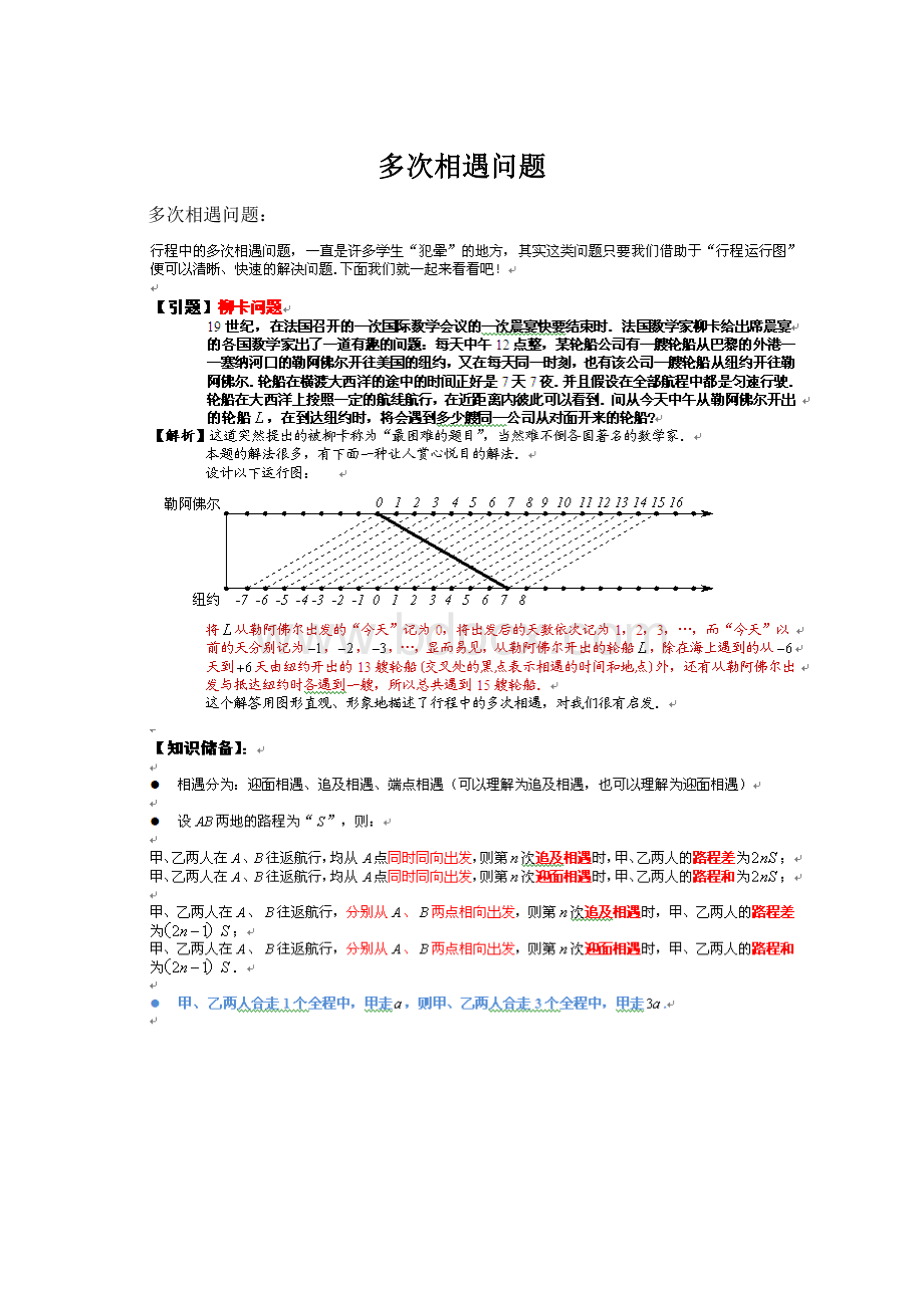 多次相遇问题.docx