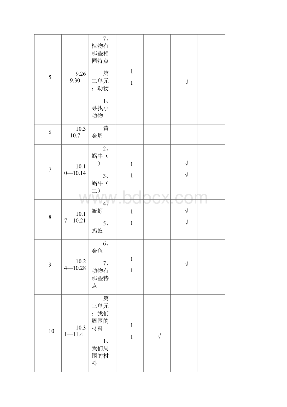 三年级科学上册教案.docx_第2页