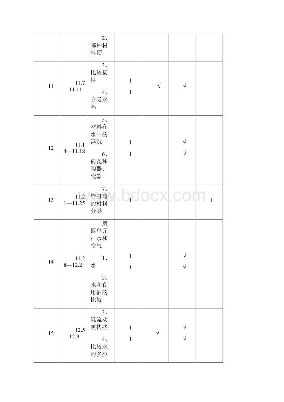 三年级科学上册教案.docx_第3页