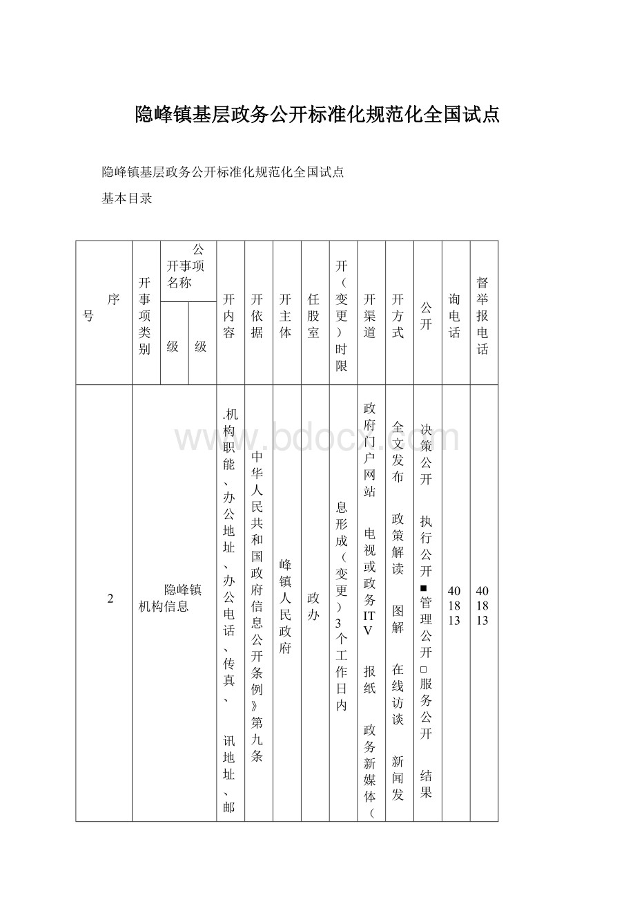 隐峰镇基层政务公开标准化规范化全国试点Word文档下载推荐.docx_第1页