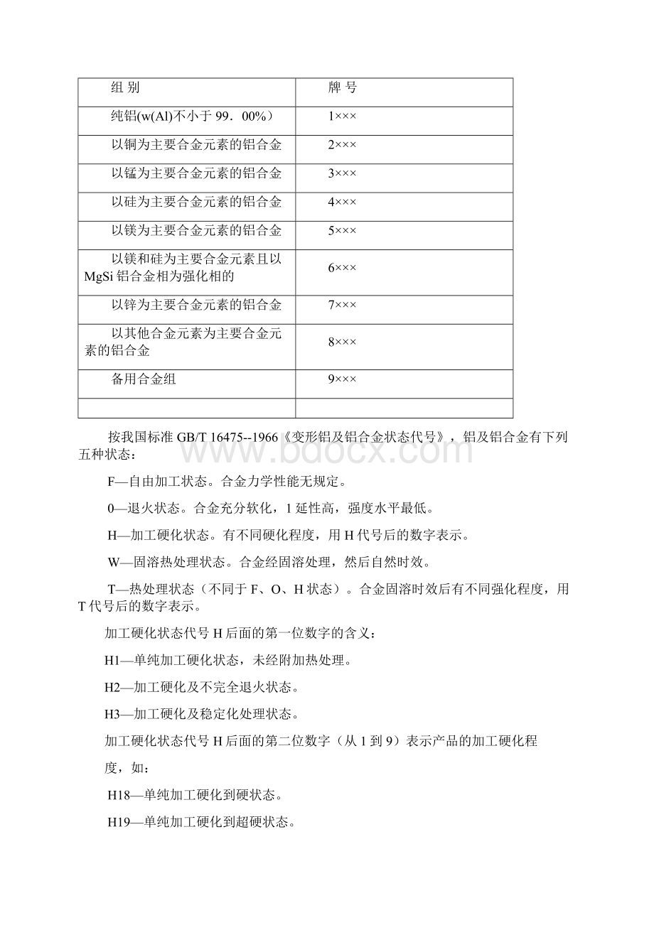 第一节铝及铝合金材料分类性能及焊接性Word文件下载.docx_第2页