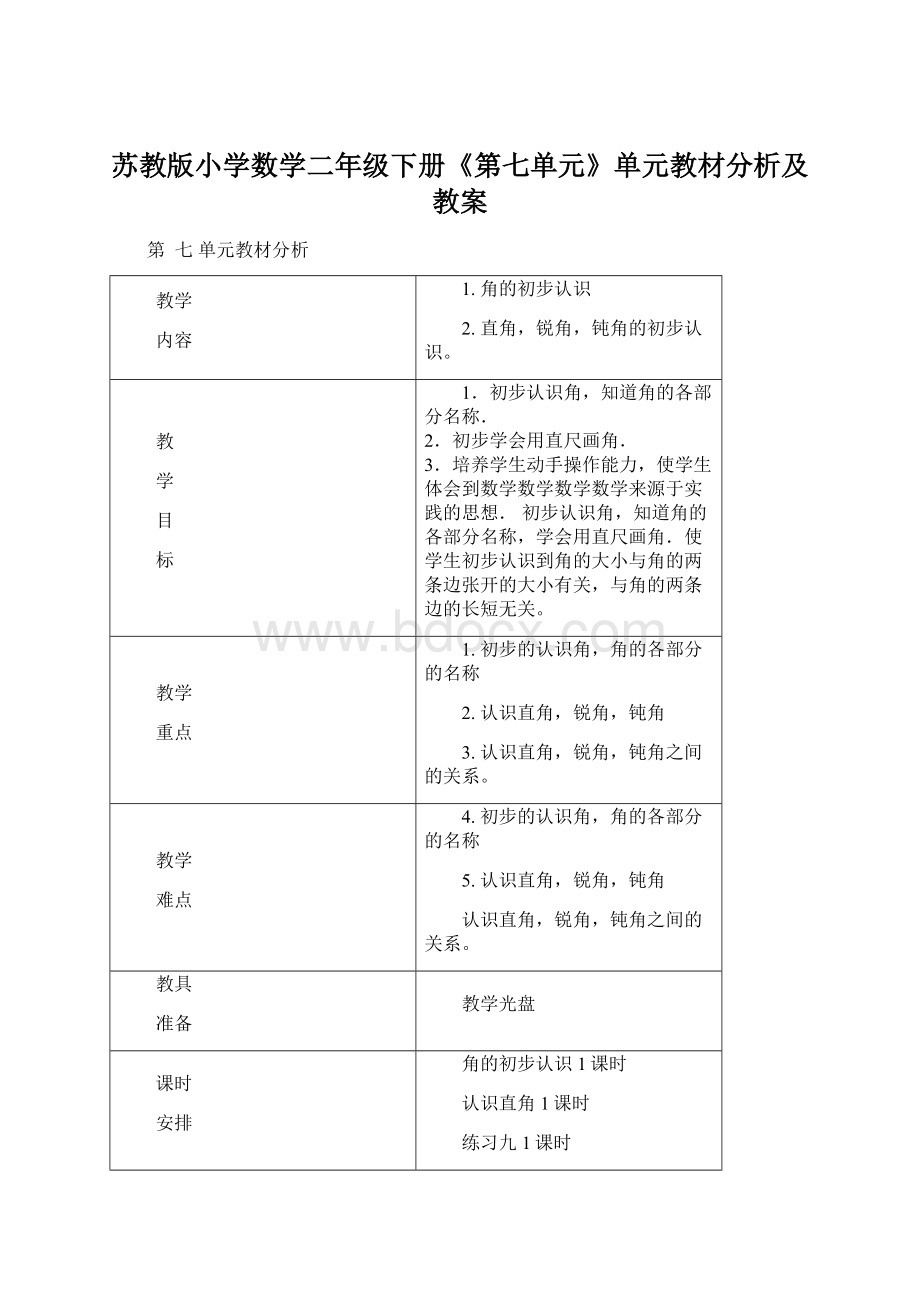 苏教版小学数学二年级下册《第七单元》单元教材分析及教案.docx_第1页