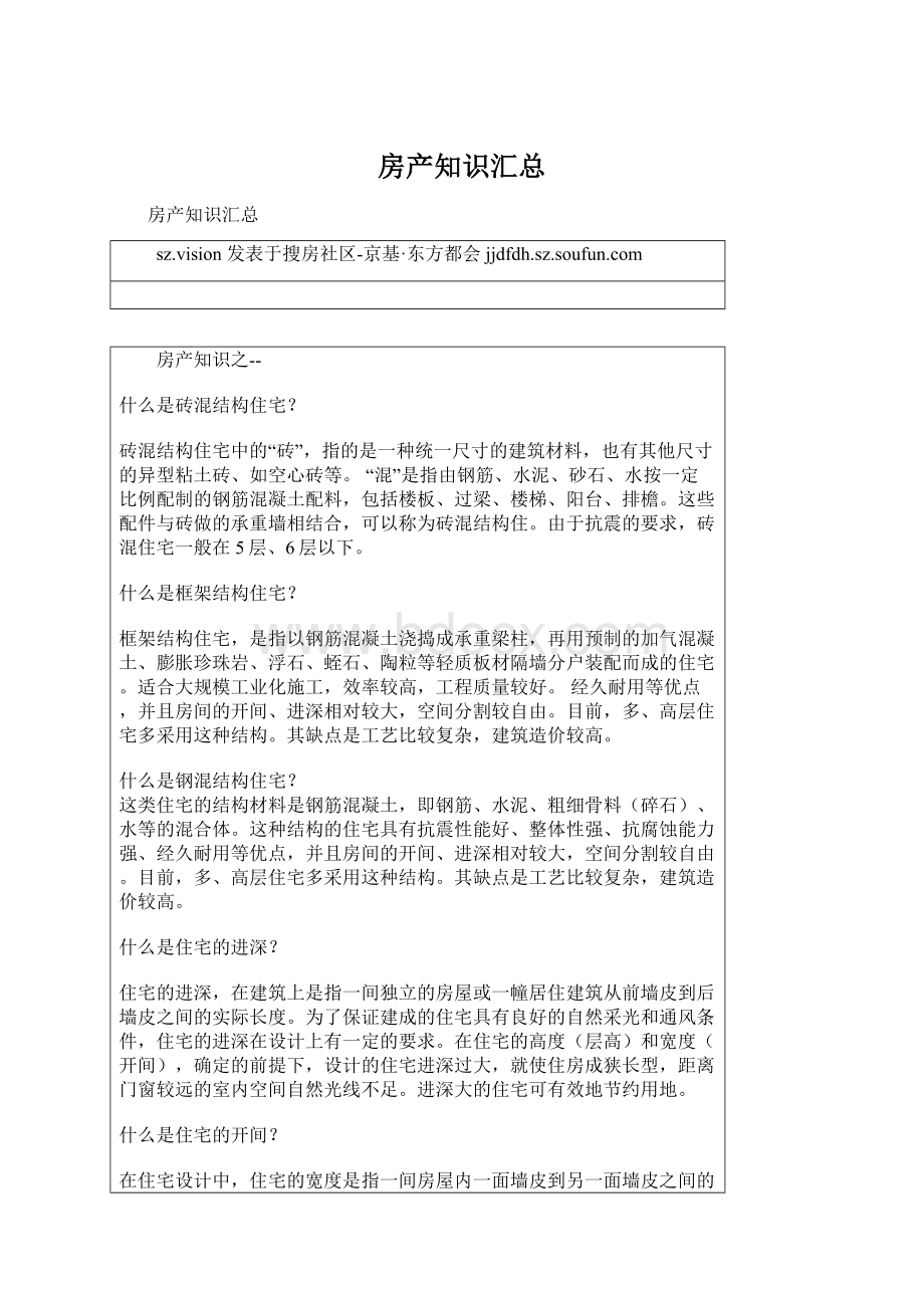 房产知识汇总Word格式文档下载.docx