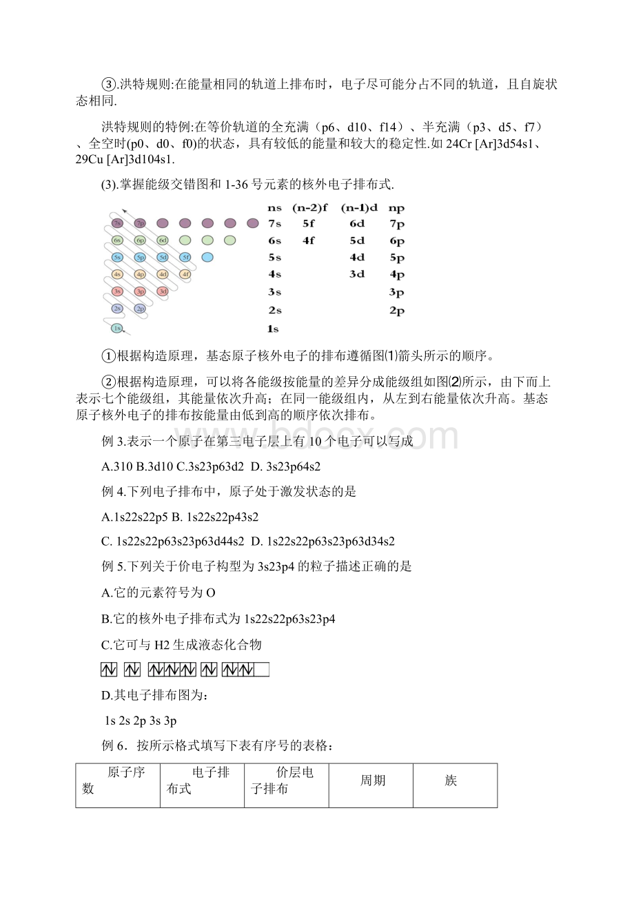 化学选修3《物质结构与性质》复习讲义.docx_第2页