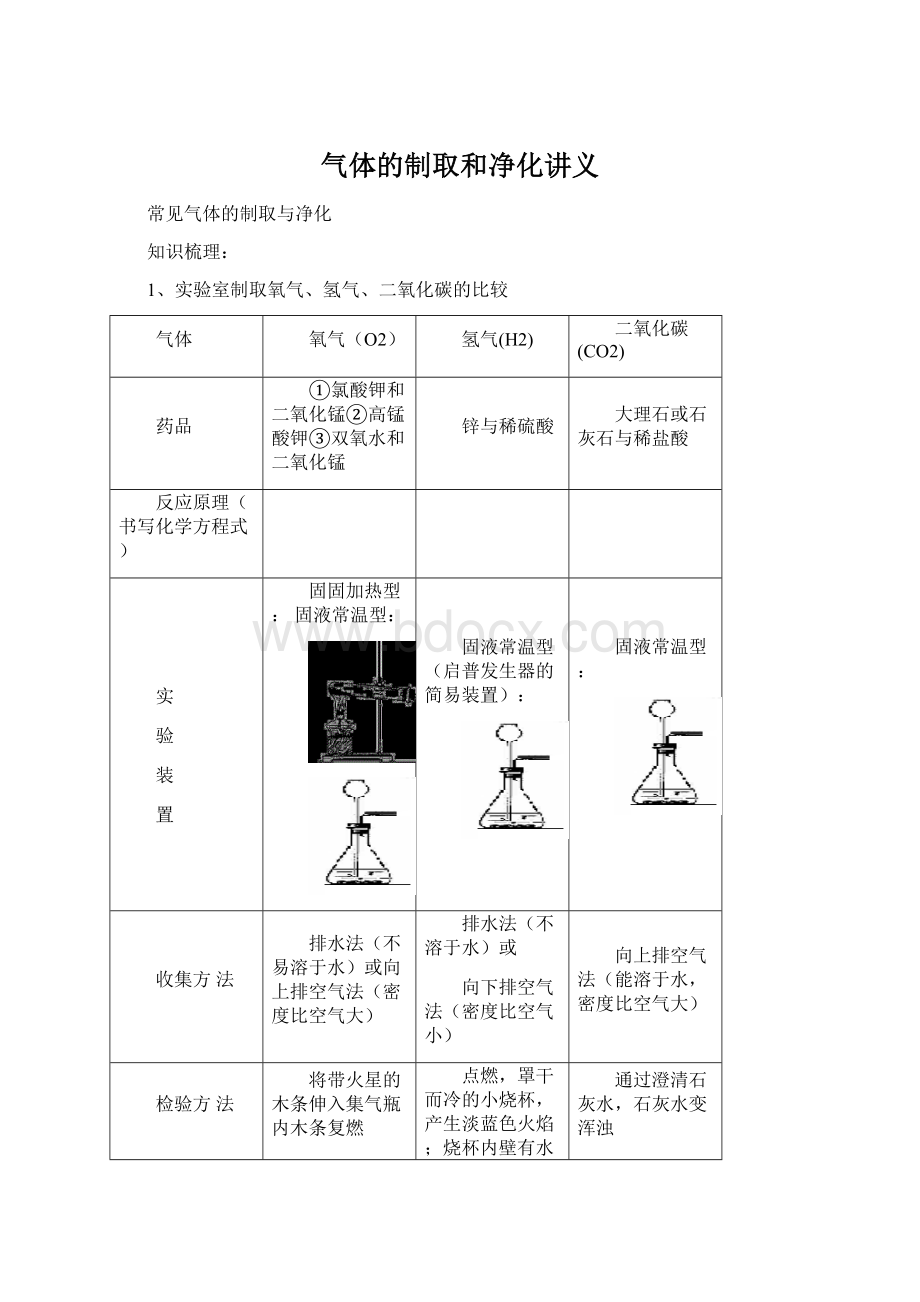 气体的制取和净化讲义文档格式.docx_第1页