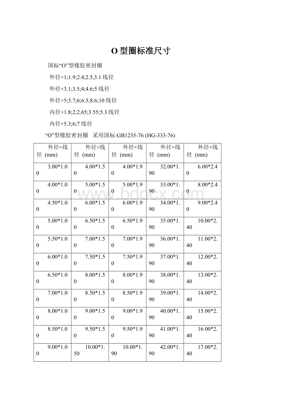 O型圈标准尺寸.docx